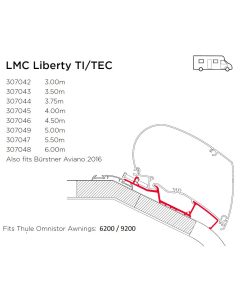 Thule Dakadapter LMC Liberty TI/TEC