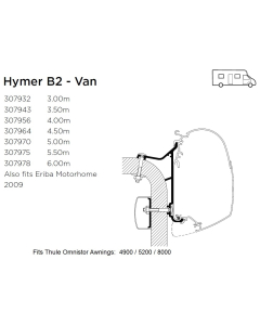 Thule Wandadapter Hymer B2 - Van
