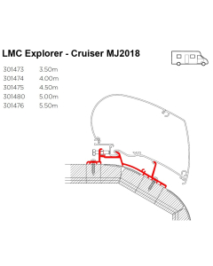 Thule dakadapter LMC Explorer / Cruiser