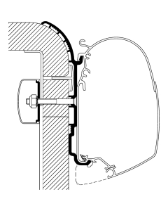 Thule Wandadapter Set Burstner Campers