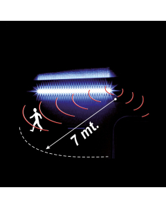 Fiamma deurlamp met sensor LED Sensor Door Light