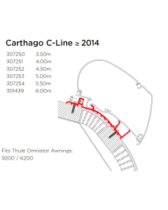 Thule Dakadapter Carthago Chic >2015