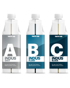 iNDUS-set