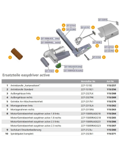Reich Easydriver Active Montagearm Rechts
