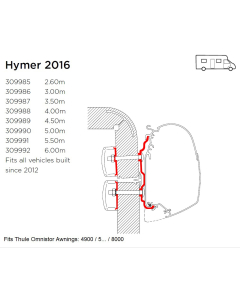 Thule Wandadapter Hymer Exsis 