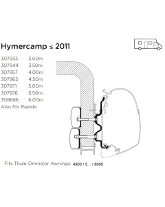 Thule Wandadapter Hymer Camp <2011