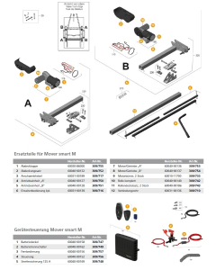 Truma Mover Smart M Beschermkap Motor