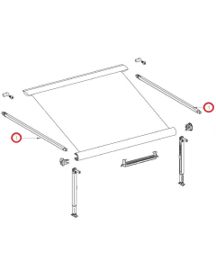 Thule Caravan Style Rafter 
