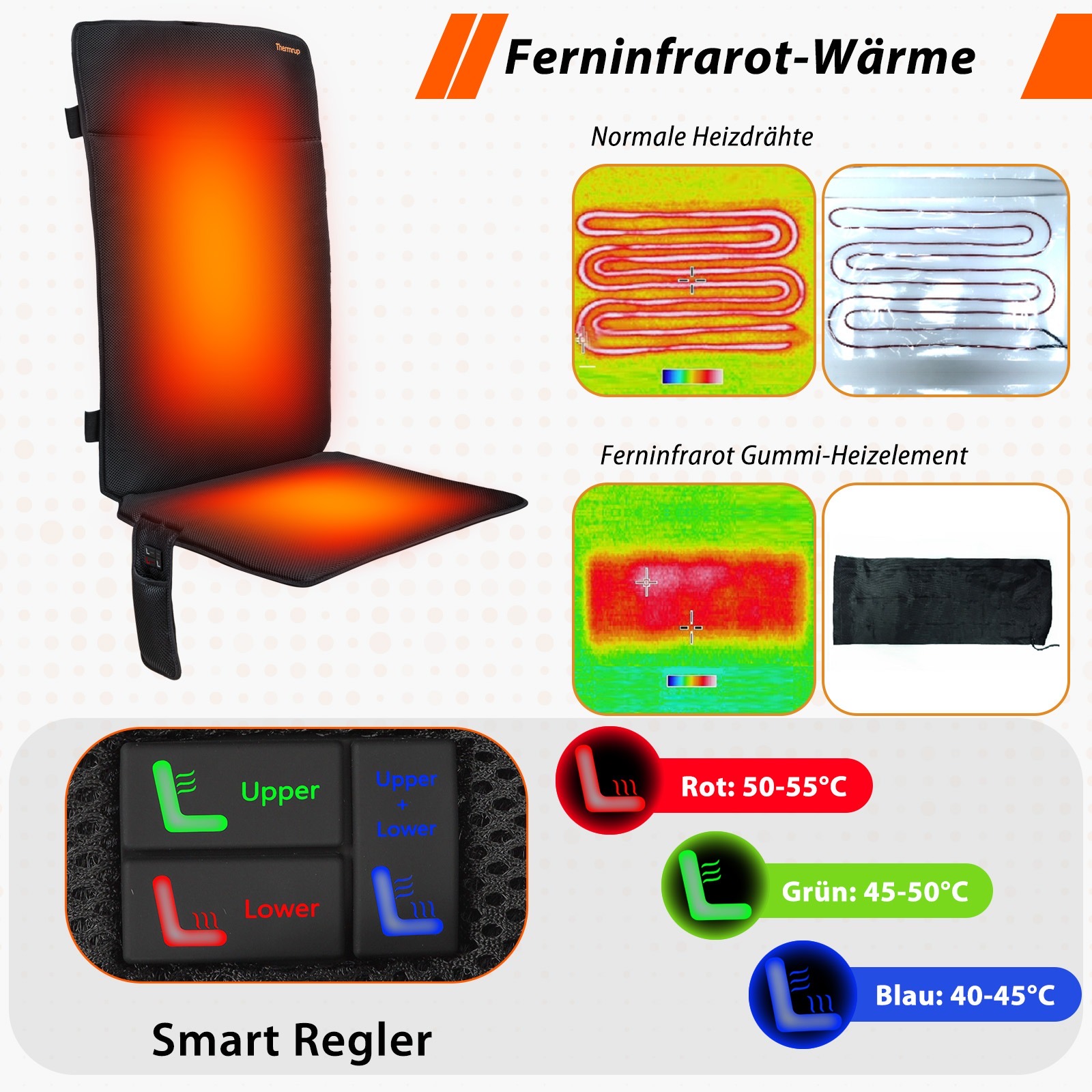 Warmtekussen temperatuurzones